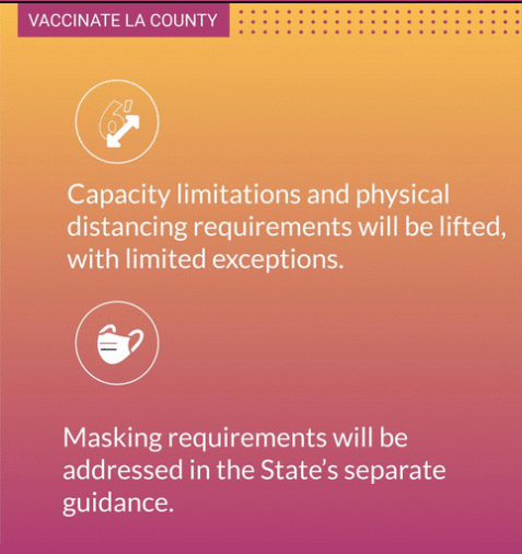 Capacity limitations and masking requirements